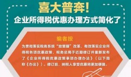 税务新闻爆料,揭秘最新税务新闻背后的政策动向