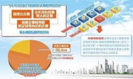 税务新闻爆料,揭秘最新税务新闻背后的政策动向