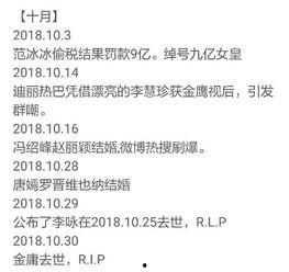 娱乐吃瓜总结,揭秘明星幕后故事