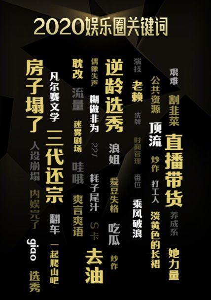 娱乐综艺吃瓜八卦图